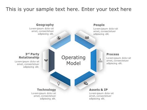 animated blue hexagonal operating model diagram  template