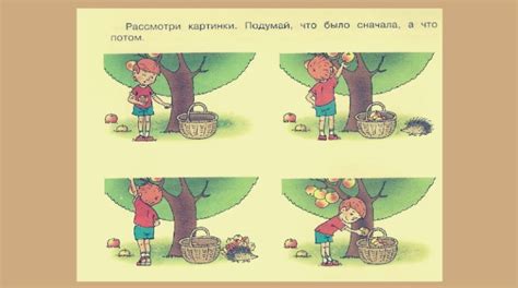 Игра «Что сначала, что потом?»: цель, задачи, карточки