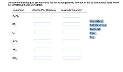 Solved Indicate the electron pair geometry and the molecular | Chegg.com