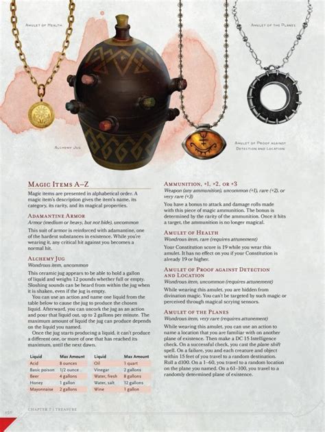 Some Wondrous Magic Items From The 5th Edition Dungeon Masters Guide Dungeons Dragons