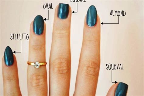 Simple Guide To Finding The Best Nails Shape For My Hands