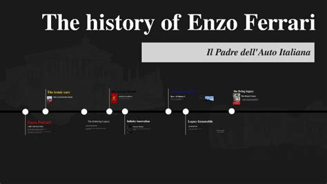 La Storia Di Enzo Ferrari By Franceso Citriniti On Prezi