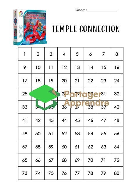 Part'App | Feuilles de route smart games - divers