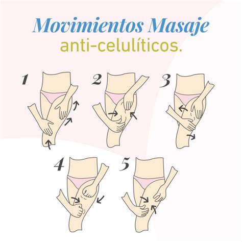 Operación bikini aún estás a tiempo tonifica Blog Salcobrand
