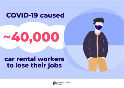 75+ Car Rental Statistics [Market, Industry, Trends & More]