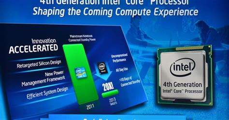 Встроенная графика Intel Haswell против видеокарт NVIDIA и AMD - Hi-News.ru