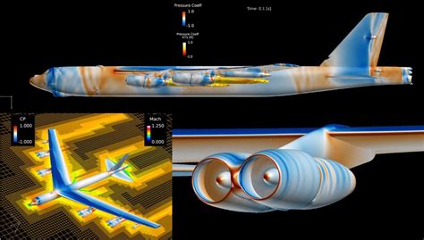 B-52 Commercial Engine Replacement Program