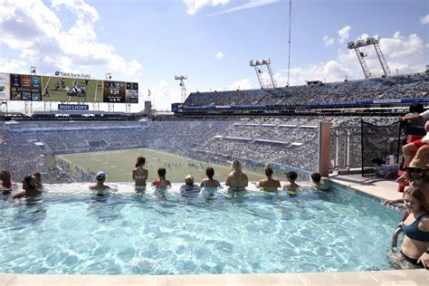 What You Need To Know For Jackson Jaguars Home Games