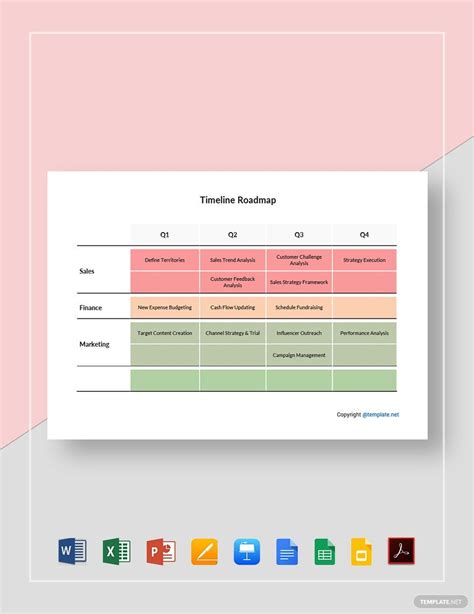 Sample Timeline Roadmap Template in Google Docs, Google Slides, Google ...