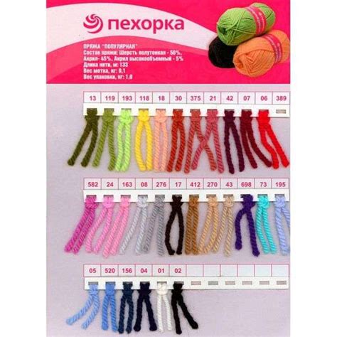 Пряжа Пехорка Удачная - Обзоры и отзывы