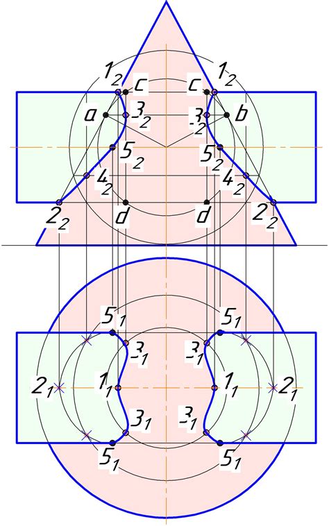 11.2 Способ вспомогательных концентрических сфер