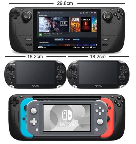 Steam-Deck-size | Gadgets News