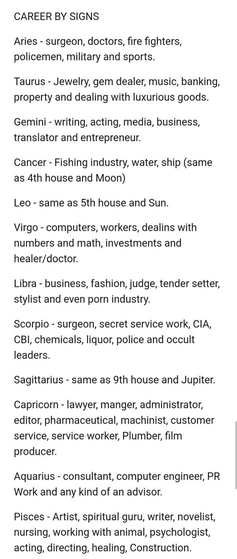 Pin By Jenim Park On Leotude In 2024 Astrology Meaning Astrology