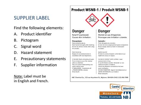 Lisa Hallsworth On LinkedIn WHMIS NFPA Flammables Liquids 52 OFF