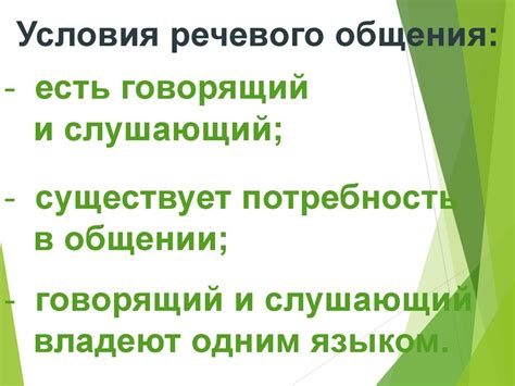 Речевое общение. Условия речевого общения - презентация онлайн