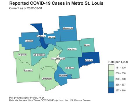 St Louis Metropolitan Area