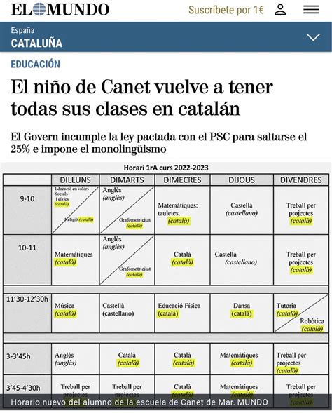 succulent ass 6 99 Ψ on Twitter a parlar castellà a espanya no a catalunya