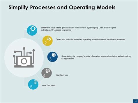 How To Simplify It Powerpoint Presentation Slides | Presentation ...