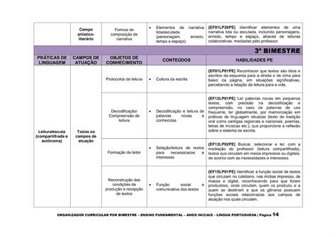 Organizador Curricular De Pernambuco - Organizador Curricular Por Bimestre Pernambuco Língua Portuguesa Anos ...