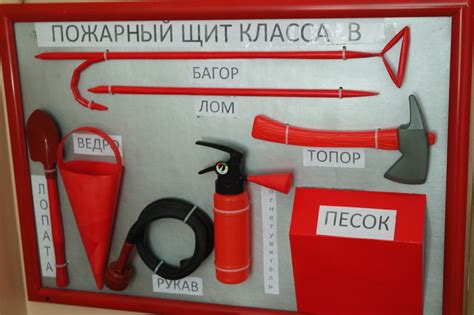 Комплектация пожарного щита