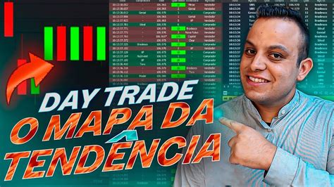 Como Identificar Entradas No Tape Reading Day Trade Youtube