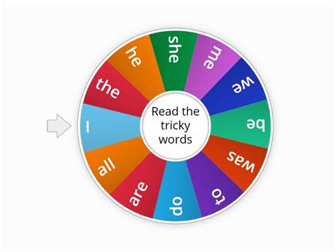 Tricky Words Junior Infants Set 1 Wheel Of Fortune Random Wheel