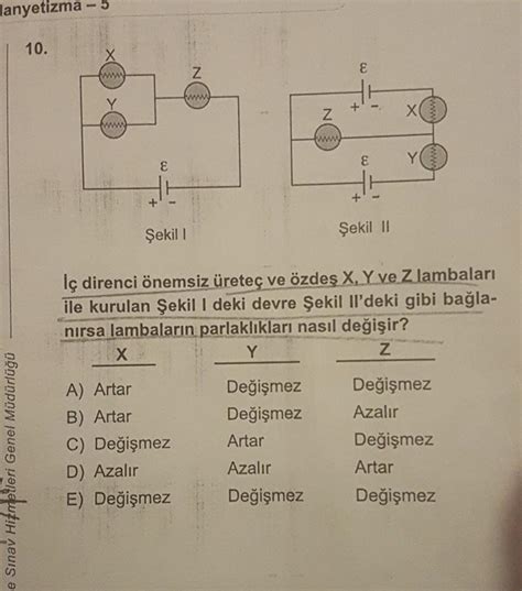 Soruyu Yaparmisiniz Eodev