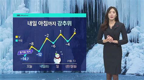 날씨 내일 아침까지 강추위크리스마스 이브 눈 Sbs 뉴스 인쇄하기