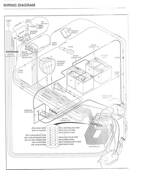 2012 Club Car Precedent Wiring Diagram