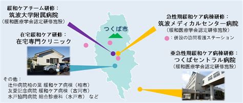 緩和ケアを学びたい方 筑波大学医学医療系緩和支持治療科