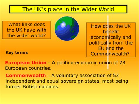 The Uk In The Wider World Teaching Resources