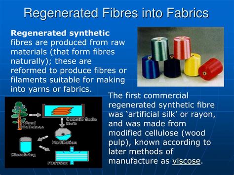 Ppt Regenerated Fibres Into Fabrics Powerpoint Presentation Free