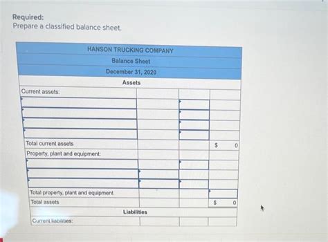 Solved Use the following adjusted trial balance of Hanson | Chegg.com