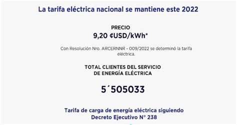 Las Tarifas Eléctricas No Se Incrementarán En El 2022 El Oriente Ecuador