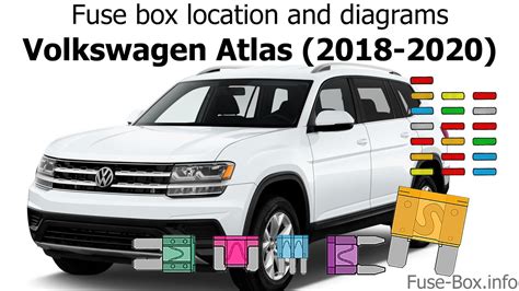 Fuse box location and diagrams: Volkswagen Atlas (2018-2020) - YouTube