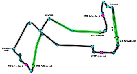 Singapore Gp Drs Zones Map Location And Speeds