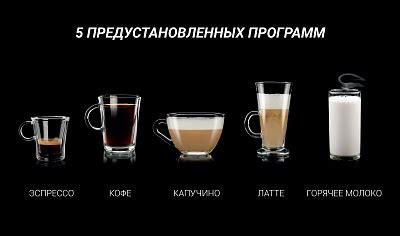 Кофемашина Polaris PACM 2055AC : характеристики, отзывы, описание на ...