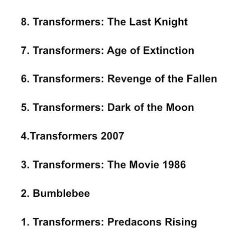 Ranking movies : r/transformers