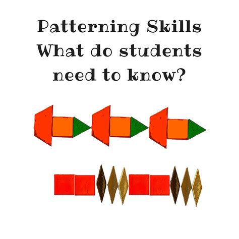 Patterns Lesson Plan For Kindergarten