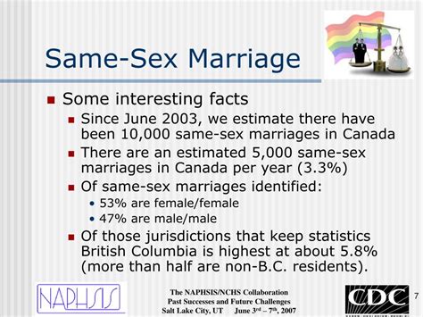 PPT Same Sex Marriage And Parenting In Canada PowerPoint Presentation ID