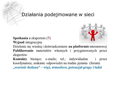 T O Kompleksowe Wspomaganie Rozwoju Szk I Przedszkoli W Powiecie