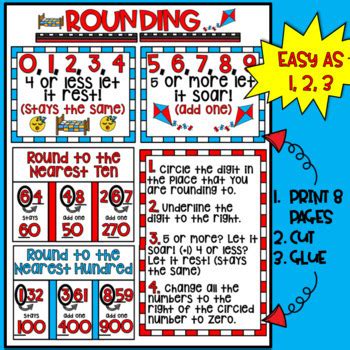 Math Anchor Chart Bundle 3rd Grade Engage NY By Monkey Bars TPT