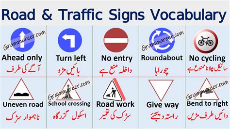 Road And Traffic Signs Vocabulary List In Urdu Or Hindi Vocabulary List