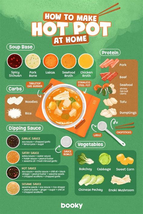 Homemade Hot Pot Recipe
