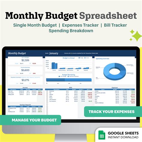 Monthly Personal Budget Template Google Sheets Charles Forster