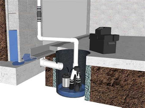 The #1 Basement Sump Pump Installation in Memphis, TN - 5-Star Rated!