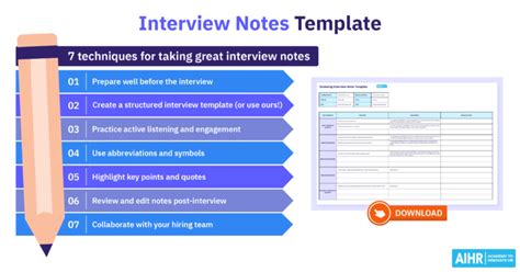Interview Feedback Examples For Constructive Feedback Aihr