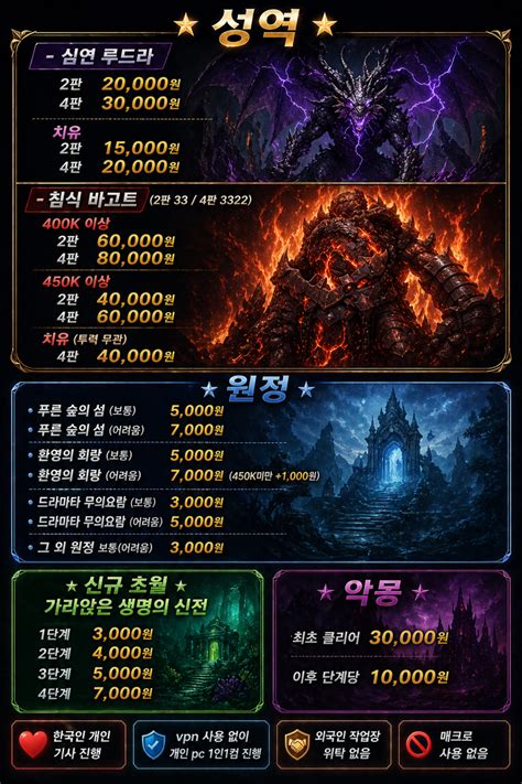 아이온2 인벤 : ⭐개인기사⭐짱깨 No⭐신규성역, 침식, 루드라, 바고트 원정, 초월, 악몽 ⭐진짜 최저가로 모시겠습니다~⭐ ...