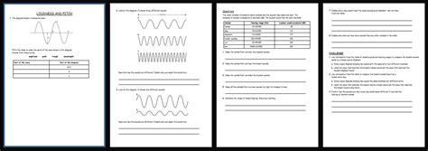 Loudness And Pitch KS3 Activate Science Teaching Resources