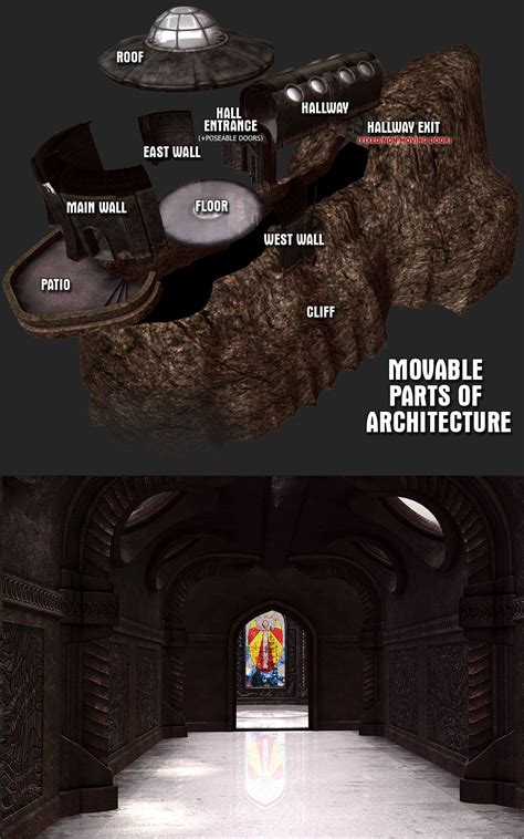 Black Citadel 3D Models coflek-gnorg